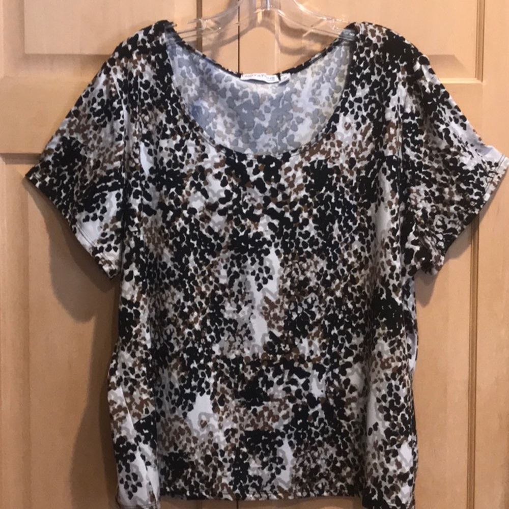 Notations top